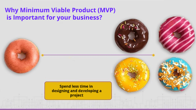 Why is Minimum Viable Product (MVP) Important for your business?