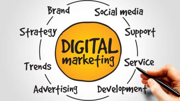 digital marketing services | seo | ppc | smm