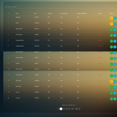 Data Display