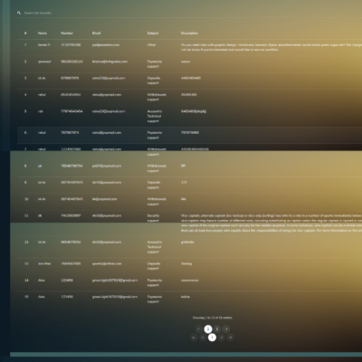 Display Data